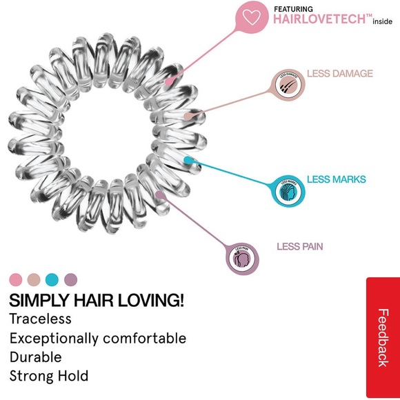 NIB Disney Princess Cinderella Invisibobble set - Picture 6 of 6